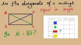 The diagonals of a rectangle are equal in length