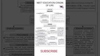 neet education/origin of life map concept #neetbiology #neetexam #generalscience #originoflife