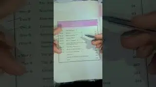 Mind map chemistry class 12