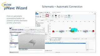 &micro;Wave Wizard - Using the  modeler