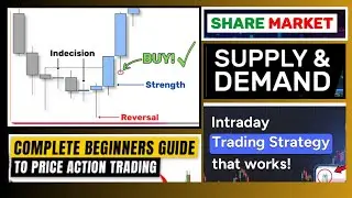 PERFECT ENTRY Strategy for Stocks trading Stock market Nifty analysis Price action full course
