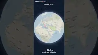 MyHeritage DNA Updated Test Results - Georgian (Mingrelian)