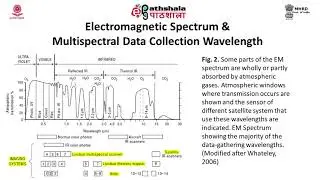 M-33. Applications of Remote Sensing and GIS in Mineral Resources
