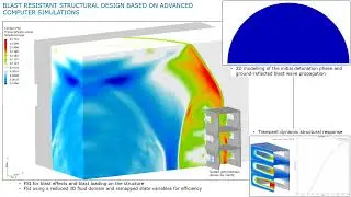 Blast Resistant Structural Design Based on Advanced Computer Simulations