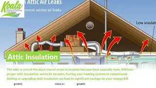 The Impact of Insulation on Your Heating Bill