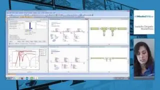 AWR Connected: Modelithics COMPLETE Model Library