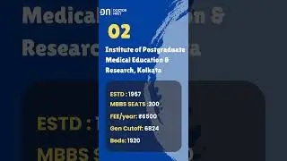 Top 05 Government Medical Colleges in West Bengal 2025 | Govt & Private | Fees, Cutoff | Doctor NEET
