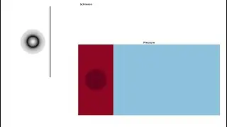 Entropy Stable - Shock-vortex interaction - Split form discontinuous Galerkin - Python/Matlab/C++