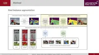 Image Segmentation-based Unsupervised Multiple Objects Discovery