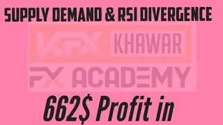 Supply Demand & Rsi Divergence Secret Method