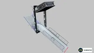 Shore gangway system Animation