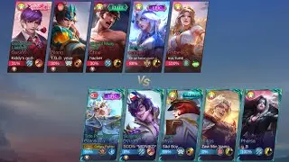 Gatotkaca နဲ့ Room @galaxyfighter279pro