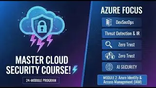 MODULE 2: Azure Identity & Access Management (IAM)
