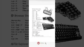 কম্পিউটার এর গুরুত্বপূর্ণ শর্টকাট কি 🔥 | Computer Shortcut Keys Tips & #shortvideo2025 #keyboard