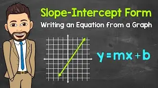 Формула уравнения прямой с угловым коэффициентом (y=mx+b) | Написание уравнения по графику