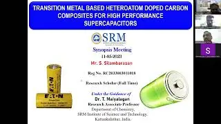 Transition metal based heteroatom doped carbon composites for high performance supercapacitors