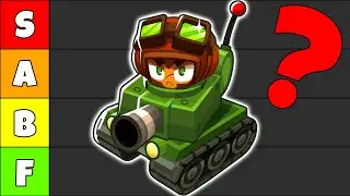 BTD6 Hero Tier List - Part 6