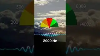 Tinnitus Pitch Match Test &mdash; Quickly Find Your Tinnitus Frequency (200&ndash;14,000 Hz)  #tinnitus