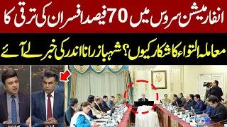 Why Are 70% Information Service Officers&rsquo; Promotions Delayed? | Shehbaz Rana Reveals Inside Story
