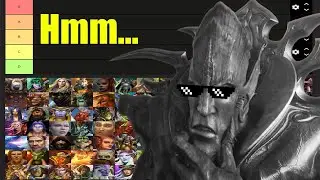 Lore Nerd Ranks Warcraft Characters by Power Level