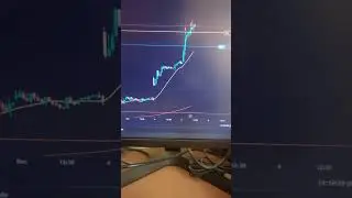 Trading Journal 101