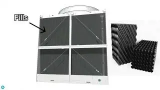 Shopcodien-Cooling Tower working principle (Nguy&ecirc;n l&yacute; hoạt động Th&aacute;p giải nhiệt)
