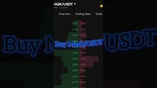Signals for Buy Crypto MASK/USDT | 100% Accuracy | #crypto #usdt  #cryptocurrency