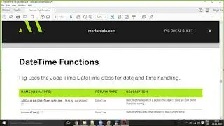 Apache Pig UDFs