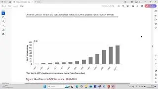 3.2 Offshore Shadow Money in the Shadow Banking System
