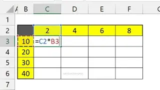 Excel Trick to learn dollar symbol in excel💪