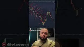 СКАЛЬПИНГ на БИНАРНЫХ ОПЦИОНАХ