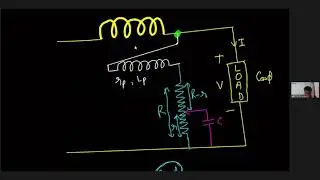 Lecture No 08 Electrodynamometer Type of Wattmeter