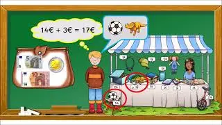 Einkaufen mit Geld - Der Euro
