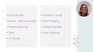 How to meet the Minimum Spend