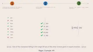 Character Classes with Range