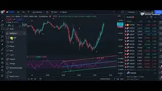 Best Trading View Indicators Strategy that no one will tell you #000