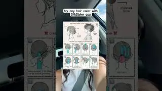Hair Length Before You Commit
