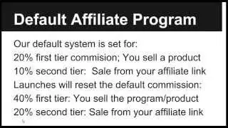 Tech Talk Affiliate Training 101