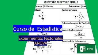 Tabla de ANOVA en Diseño Completamente Aleatorizado en Experimento Factorial