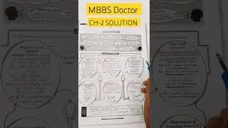 #neet2023-24#aiims#Chemistry#solution #shortnotes#NCERT#pwshortnotes #study#tranding  #allen#viral