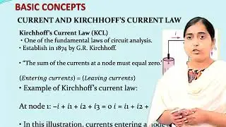 Basic Concepts of Network Analysis & Transmission Lines 1