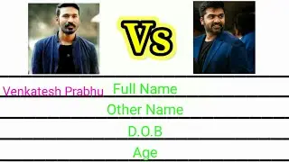 Dhanush 🆚 Simbu ! Dhanush vs simbu comparison | Timepass