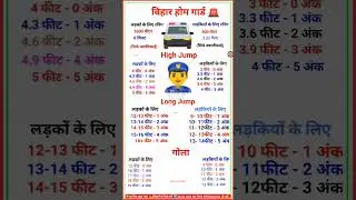 बिहार होमगार्ड भर्ती 2025 || Bihar Home Guard Vacancy 2025 Selection Process #bihar #biharhomeguard