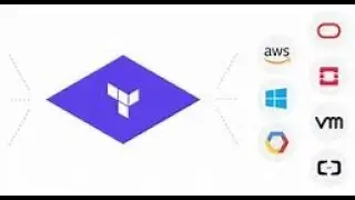 AWS EC2 with Terraform: Security Groups, UserData, & EC2 Key #aws #ec2 #devops #terraform