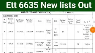 Ett 6635 2nd lists | Ett 6635 selection lists| Ett 5994 | Ett 6635 new update