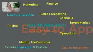 Turn Your Business Idea into Reality with the Breakthrough Startup Programme