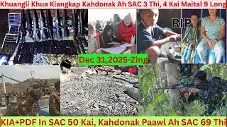 Dec 31 Zing: Falam Doawknak Thuthar. KIA+PDF In 50 Kai. PDF Tangrual Pawlin Ralhrang 69 That