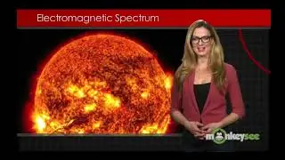 Electromagnetic Waves | Physics Video Lesson
