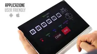 REAX - Fitness & Sport Reaction Training - Wireless Interactive Fitness