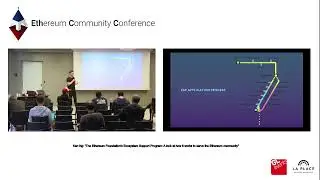 The Ethereum Foundation's Ecosystem Support Program: A look at how it works to serve the Ethereum co